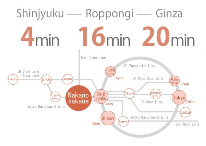 Nakanosakaue1 share house route map