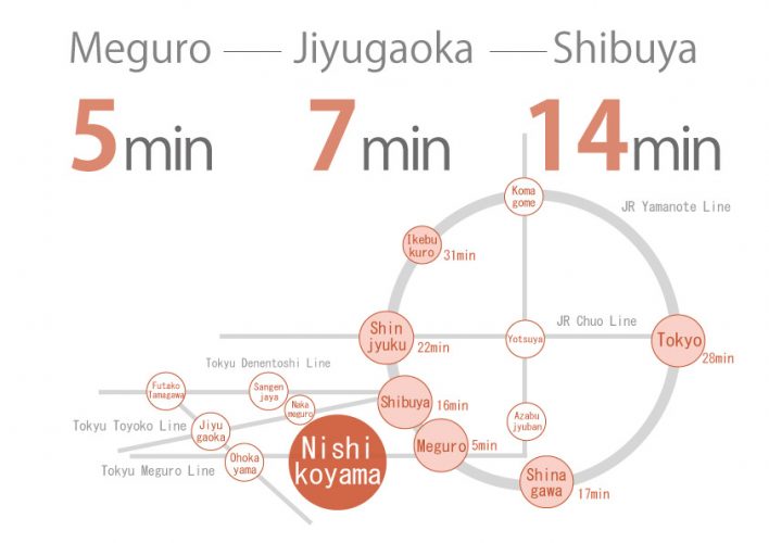 Nishikoyama1 shareh house route map