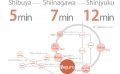 Meguro2 share house route map