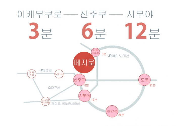 도쿄, 쉐어하우스, 크로스하우스, 자취, 야칭, 임대, 원룸, 개인실, 도심, 유학생, 일본, 유학, 워킹홀리데이, 일본어, 국제교류, 한일교류, 가구가전, 완비, 신축, 초기비용, 시키킹, 레이킹, 메지로, 야마노테