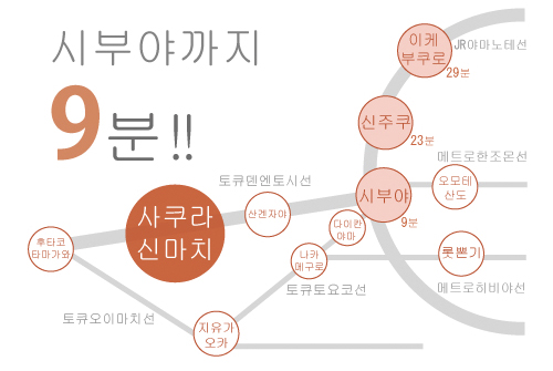 사쿠라신마치에 있는 쉐어하우스 교통