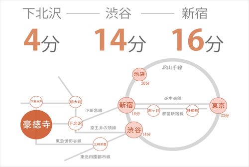 全物件路線図　13_R