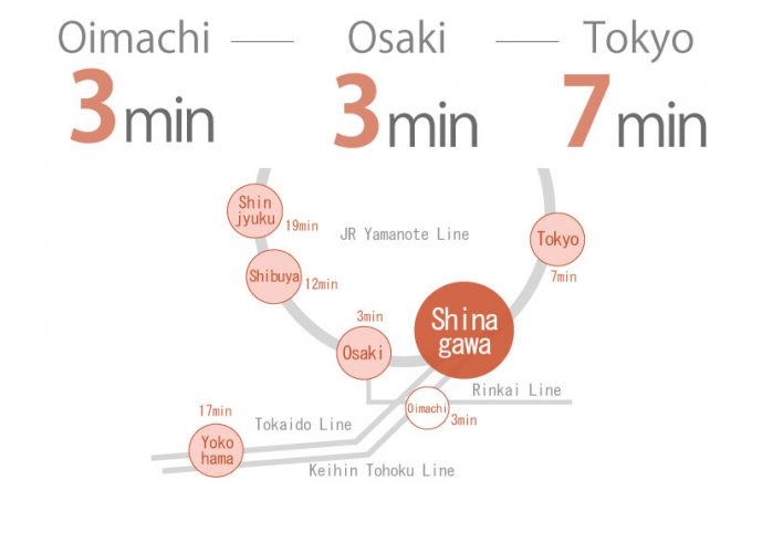 Route map of the share house in Sinagawa1