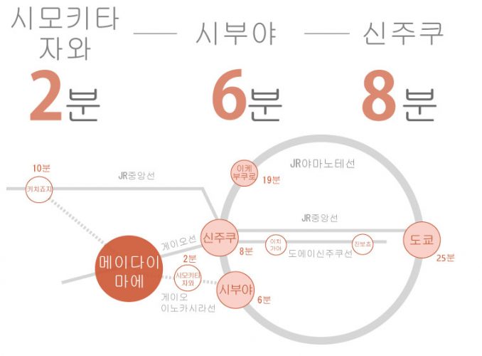 도쿄 쉐어하우스 크로스하우스 자취 야칭 임대 원룸 개인실 도심 유학생 일본 유학 워킹홀리데이 메이다이마에 신주쿠 시부야 스기나미구