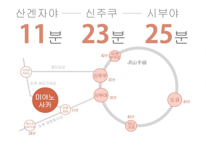 미야노사카에 있는 쉐어하우스 노선도