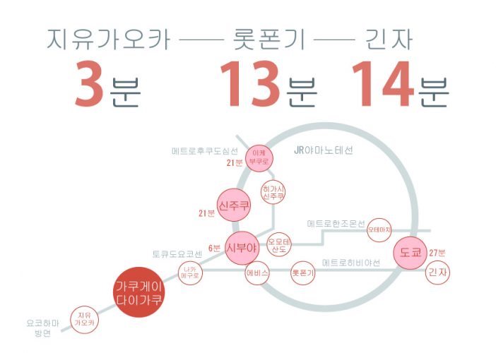 도쿄 쉐어하우스 크로스하우스 자취 야칭 임대 원룸 개인실 도심 유학생 일본 유학 워킹홀리데이 　가쿠게이다이가쿠　메구로 　토큐도요코센　시부야　나카메구로