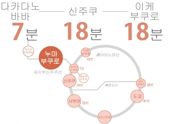 도쿄 쉐어하우스 크로스하우스 자취 야칭 임대 원룸 개인실 도심 유학생 일본 유학 워킹홀리데이 세이부 신주쿠선 다카다노바바 누마부쿠로 나카노구