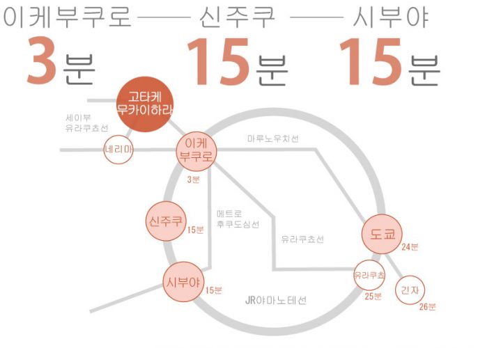 도쿄 쉐어하우스 크로스하우스 자취 야칭 임대 원룸 개인실 도심 유학생 일본 유학 워킹홀리데이 고타케무카이하라 부도심선 유라쿠쵸선 이케부쿠로 이타바시구