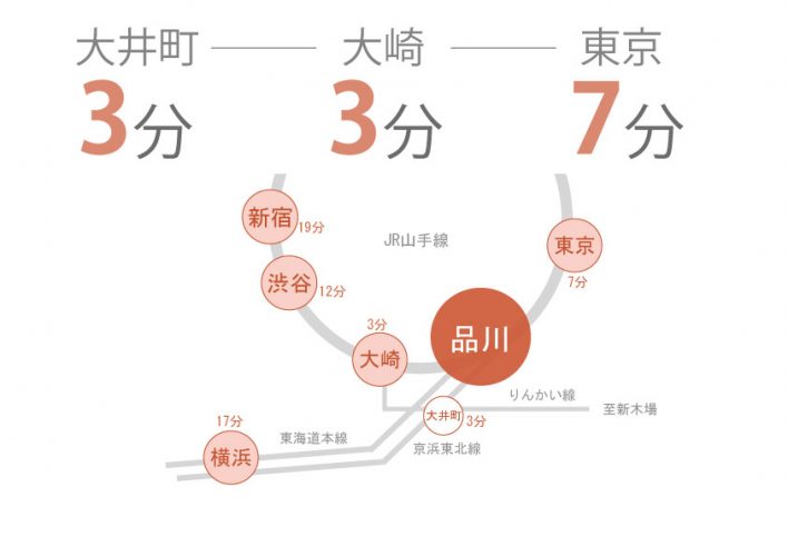 東京　シェアハウス　クロスハウス　一人暮らし　上京　家賃　賃貸　個室　ワンルーム　安い　家電付き　家具付き　家具家電 品川　山手線　北品川　京急本線