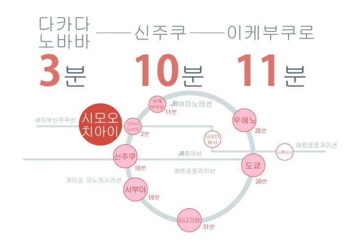 도쿄 쉐어하우스 크로스하우스 자취 야칭 임대 원룸 개인실 도심 유학생 일본 유학 워킹홀리데이 시모오치아이 세이부 신주쿠선 다카다노바바 신주쿠