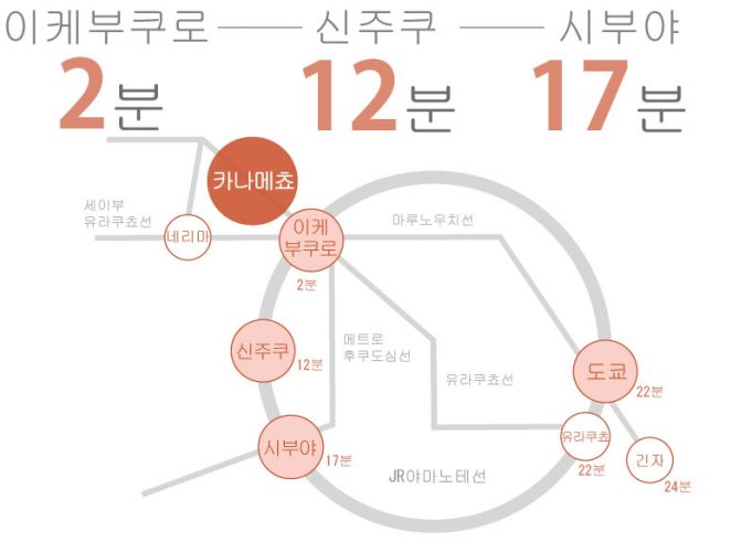 도쿄 쉐어하우스 크로스하우스 자취 야칭 임대 원룸 개인실 도심 유학생 일본 유학 워킹홀리데이 카나메쵸 유라쿠쵸선 후쿠토신선 이케부쿠로