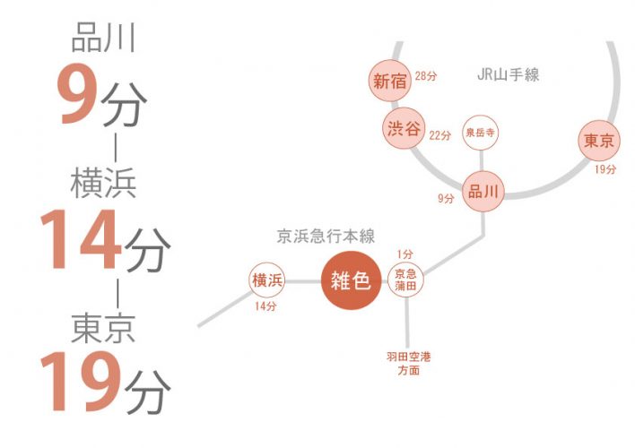 東京　シェアハウス　クロスハウス　一人暮らし　上京　家賃　賃貸　個室　ワンルーム　安い　家電付き　家具付き　家具家電 雑色　京浜急行　大田区　品川