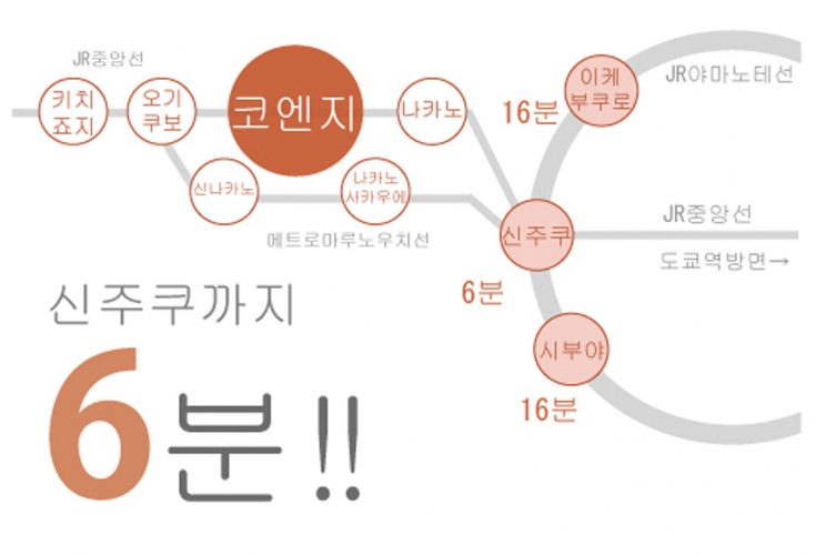 도쿄 쉐어하우스 크로스하우스 자취 야칭 임대 원룸 개인실 도심 유학생 일본 유학 워킹홀리데이 코엔지 중앙선 스기나미 신주쿠