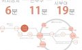 도쿄 쉐어하우스 크로스하우스 자취 야칭 임대 원룸 개인실 도심 유학생 일본 유학 워킹홀리데이 아사가야 중앙선 소부선 키치조지 신주쿠 스기나미