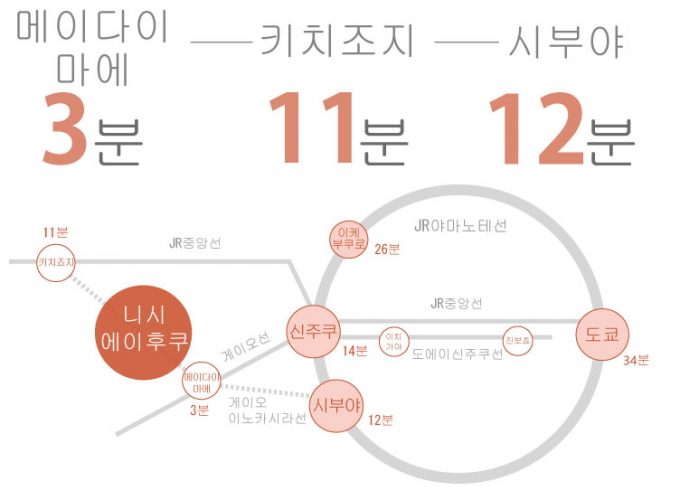 도쿄 쉐어하우스 크로스하우스 자취 야칭 임대 원룸 개인실 도심 유학생 일본 유학 워킹홀리데이 니시에이후쿠 게이오 이노가시라 이노카시라 시부야 메이다이마에 시모키타자와