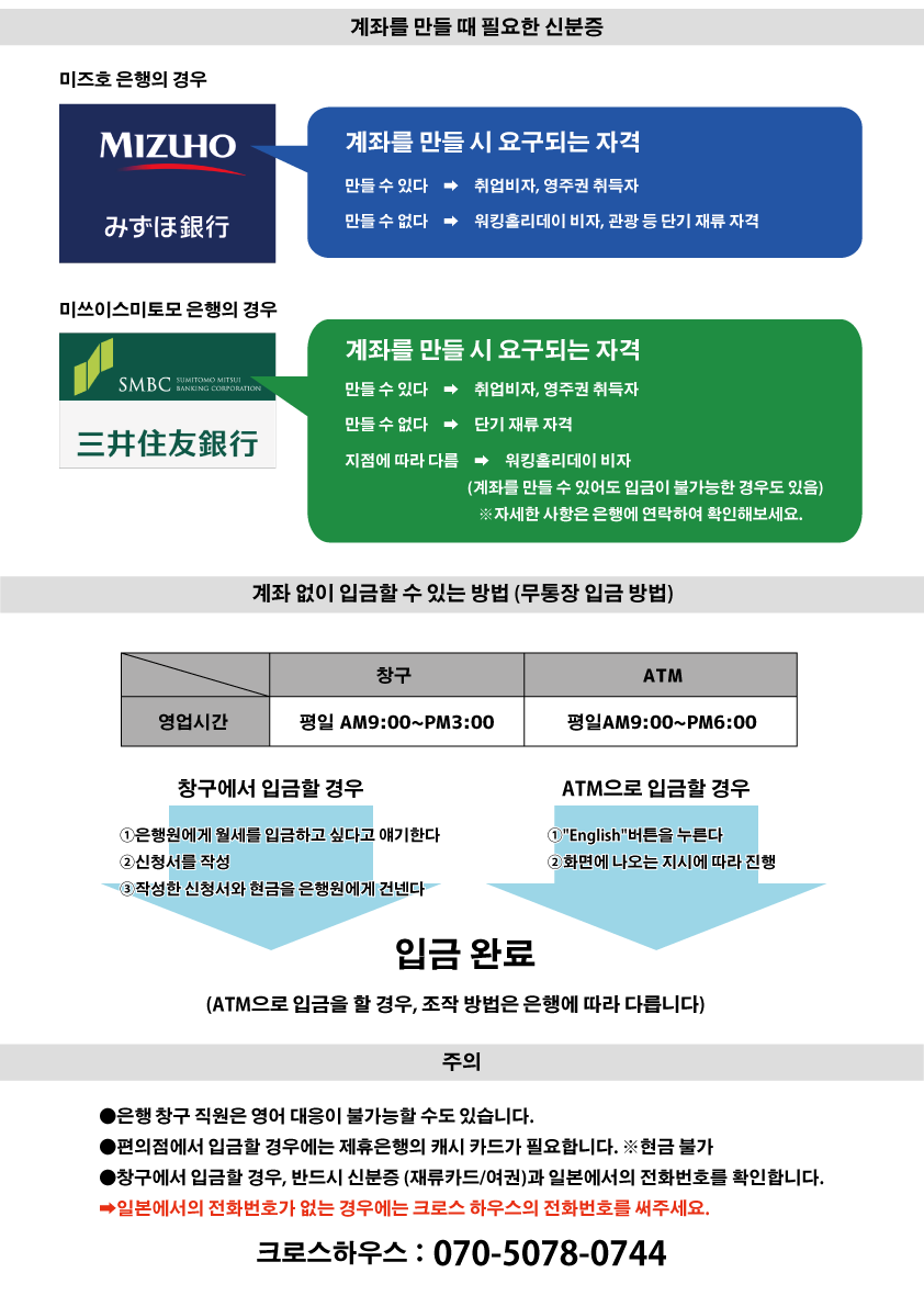 外国人振込　韓国語