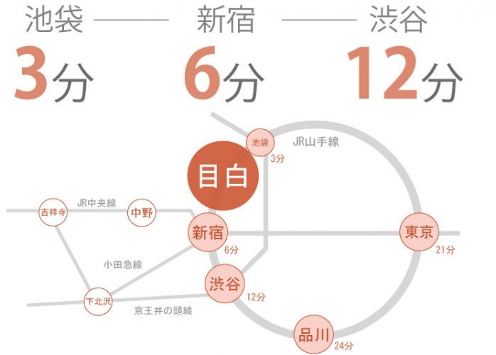 東京　目白　池袋　山手線　高田馬場　一人暮らし　賃貸　家賃　シェアハウス　クロスハウス　個室　１R　ワンルーム　都心　留学生　