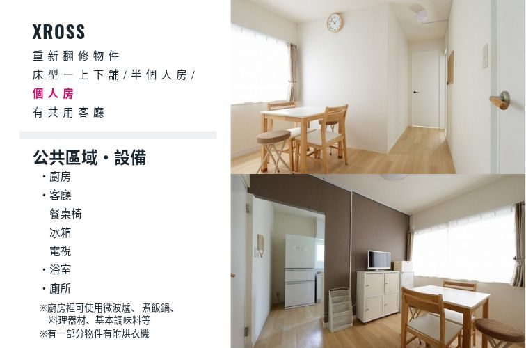 東京, sharehouse, xrosshouse, 一個人生活, 低價位, 新房, 前往東京, 房租, 租賃, 雅房, 套房, 便宜, 附家電, 附家具, 初期費用, 押金, 禮金, 外國人, 不需保證人, 留學, 日語, 國際交流, 打工度假, 日本, 日本留學