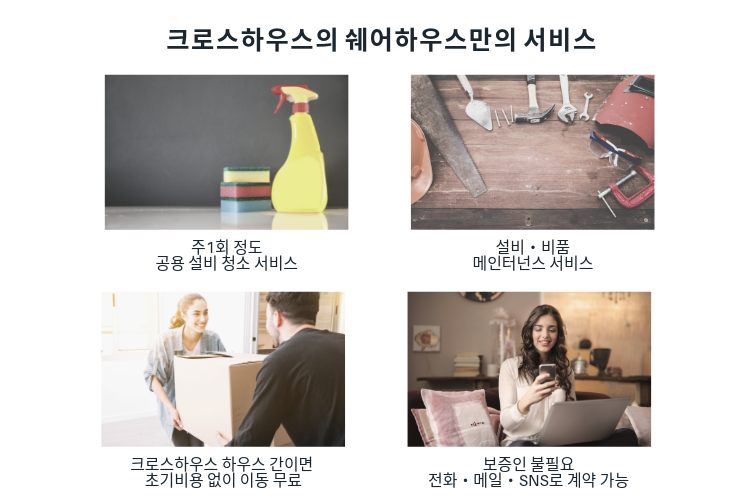 도쿄, 쉐어하우스, 크로스하우스, 자취, 야칭, 임대, 원룸, 개인실, 도심, 유학생, 일본, 유학, 워킹홀리데이, 일본어, 국제교류, 한일교류, 가구가전, 완비, 신축, 초기비용, 시키킹, 레이킹, 신주쿠, 시부야, 이케부쿠로, 우에노, 닛포리, 나카노, 시나가와, 요코하마, 미타카, 카나가와, 사이타마, 오사카