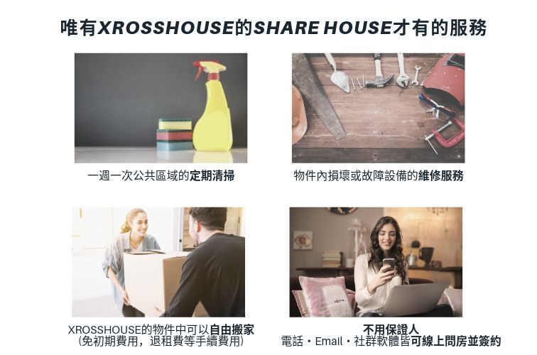 東京, sharehouse, xrosshouse, 一個人生活, 低價位, 新房, 前往東京, 房租, 租賃, 雅房, 套房, 便宜, 附家電, 附家具, 初期費用, 押金, 禮金, 外國人, 不需保證人, 留學, 日語, 國際交流, 打工度假, 日本, 日本留學